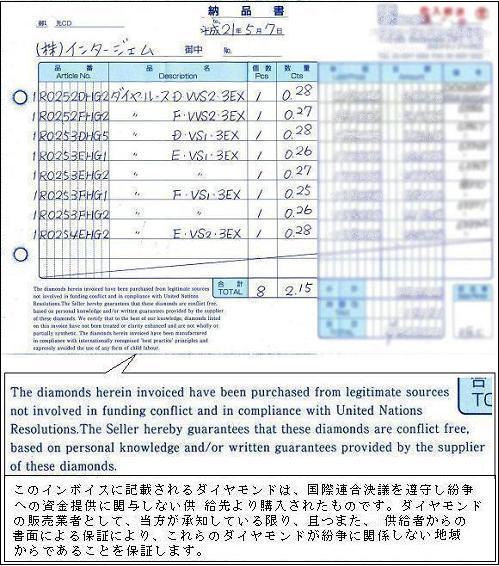 紛争地フリーダイヤモンド