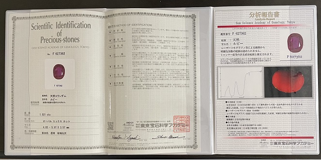 ルビーの鑑別書
