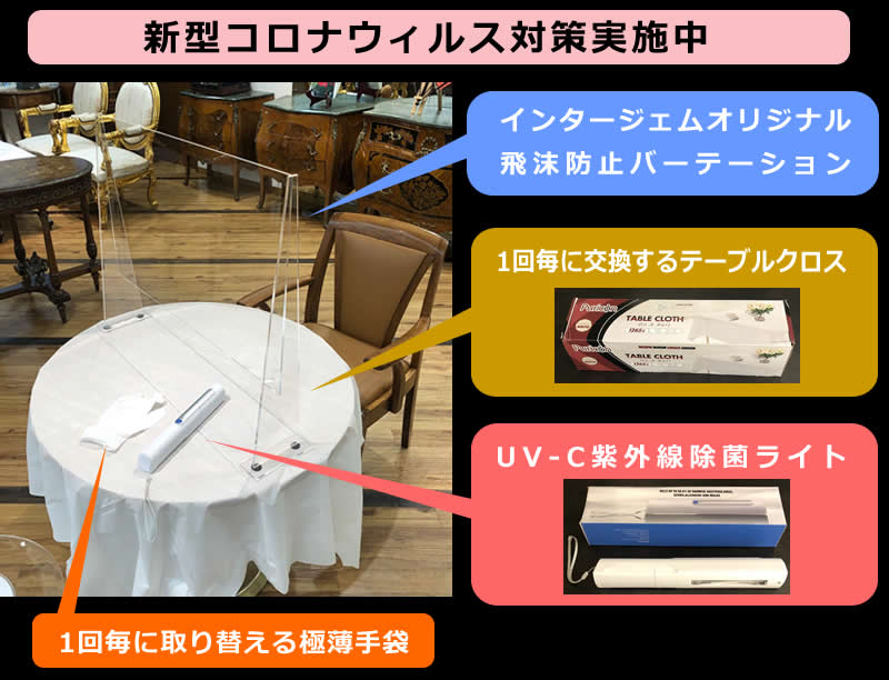 新型コロナウィルス対策について