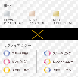 オーダーメイドサービス